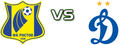 Rostov - WFC Dynamo Moscow detalji utakmice i statistika