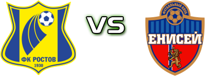 Rostov - Yenisey Detalles y estadisticas