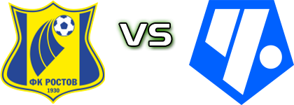 Rostov - Chertanovo Spiel Prognosen und Statistiken