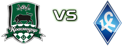Krasnodar - WFC Krylya Sovetov Samara Spiel Prognosen und Statistiken Krasnodar - WFC Krylya Sovetov Samara Spiel Prognosen und Statistiken