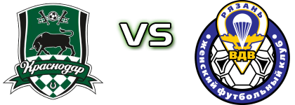 Krasnodar - Ryazan-VDV Spiel Prognosen und Statistiken Krasnodar - Ryazan-VDV Spiel Prognosen und Statistiken