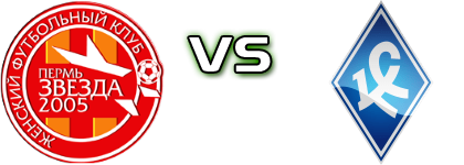 Zvezda - WFC Krylya Sovetov Samara Detalles y estadisticas