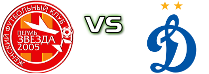 Zvezda - WFC Dynamo Moscow head to head game preview and prediction