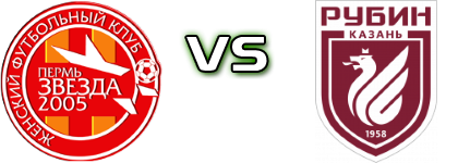 Zvezda - Rubin head to head game preview and prediction