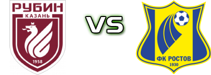 Rubin - Rostov head to head game preview and prediction Rubin - Rostov head to head game preview and prediction