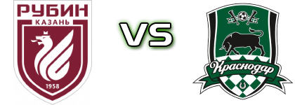 Rubin - Krasnodar head to head game preview and prediction Rubin - Krasnodar head to head game preview and prediction