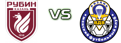 Rubin - Ryazan-VDV head to head game preview and prediction Rubin - Ryazan-VDV head to head game preview and prediction