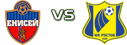 Yenisey - Rostov head to head game preview and prediction