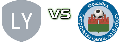 Lytkarino - SSh Mozhaysk Statistiche e dettagli partita