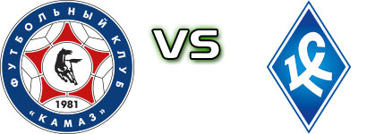 KAMAZ - Krylya Sovetov head to head game preview and prediction