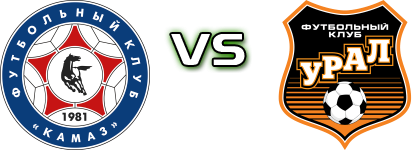 KAMAZ - Ural head to head game preview and prediction