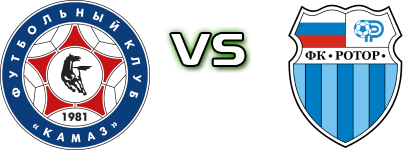 KAMAZ - Rotor head to head game preview and prediction KAMAZ - Rotor head to head game preview and prediction