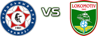 KAMAZ - Lokomotiv Spiel Prognosen und Statistiken