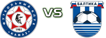 KAMAZ - Baltika head to head game preview and prediction