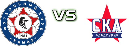 KAMAZ - SKA детайли и статистика