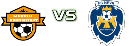 Gidroer Kronshtadt - Neva Legirus Statistiche e dettagli partita Gidroer Kronshtadt - Neva Legirus Statistiche e dettagli partita
