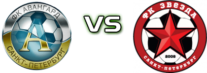 Avangard Sankt Petersburg - Zvezda-2 St. Petersburg Detalji meca I statistika. Avangard Sankt Petersburg - Zvezda-2 St. Petersburg Detalji meca I statistika.