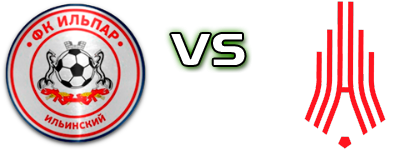 Ilpar Ilyinsky - Amkar-2 Perm Spiel Prognosen und Statistiken