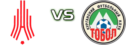 Amkar-2 Perm - Tobol Kurgan Statistiche e dettagli partita Amkar-2 Perm - Tobol Kurgan Statistiche e dettagli partita