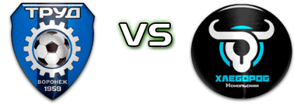 Trud - Hleborob Spiel Prognosen und Statistiken Trud - Hleborob Spiel Prognosen und Statistiken