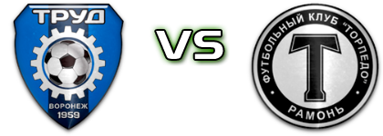 Trud - Torpedo-2_RCFCS head to head game preview and prediction