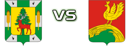 Maevka - Fakel Terbuny head to head game preview and prediction Maevka - Fakel Terbuny head to head game preview and prediction