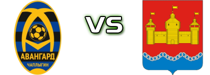 Avangard Chaplygin - Temp Dobroye head to head game preview and prediction