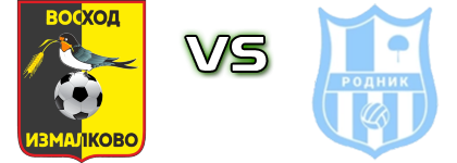 Voshod (I) - Rodnik (P) head to head game preview and prediction Voshod (I) - Rodnik (P) head to head game preview and prediction