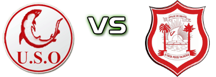 Ouakam - Mbour head to head game preview and prediction