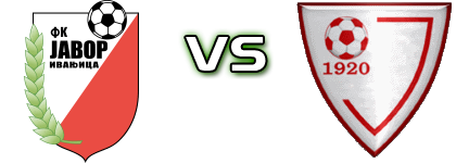 FK Javor Ivanjica - FK Jedinstvo UB Spiel Prognosen und Statistiken
