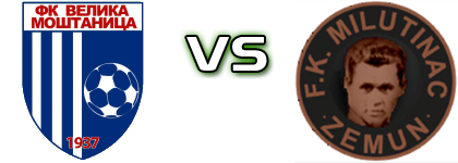 FK Velika Mostanica - Milutinac Statistiche e dettagli partita