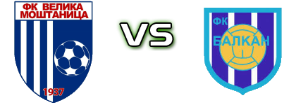 FK Velika Mostanica - Balkan Mirijevo Spiel Prognosen und Statistiken