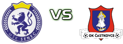 Senec - Častkovce head to head game preview and prediction