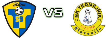 NK Tisina - Tromejnik Spiel Prognosen und Statistiken