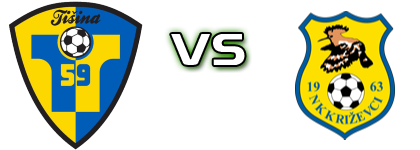 NK Tisina - Križevci head to head game preview and prediction