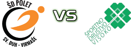 Polet - Visoko detalji utakmice i statistika