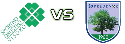 Visoko - Preddvor Statistiche e dettagli partita Visoko - Preddvor Statistiche e dettagli partita