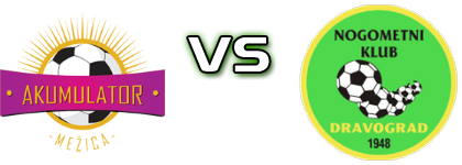Akumulator Mezica - Dravograd Detalles y estadisticas