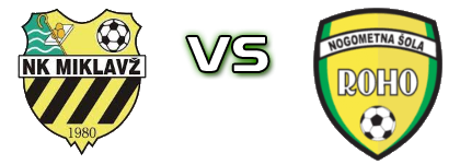 Miklavž - Roho VBO detalji utakmice i statistika