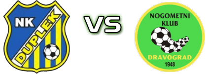 NK Duplek - Dravograd Statistiche e dettagli partita