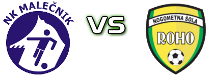 Malečnik  - Roho VBO детайли и статистика