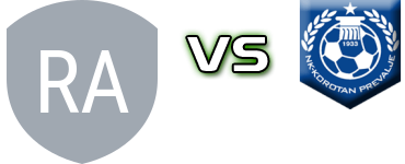 NK Radlje - Korotan head to head game preview and prediction