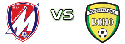 Marjeta  - Roho VBO Spiel Prognosen und Statistiken
