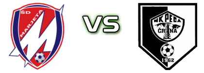 Marjeta  - Peca head to head game preview and prediction