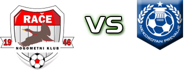 NK Rače - Korotan детайли и статистика