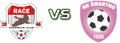 NK Rače - Šmartno Detalles y estadisticas NK Rače - Šmartno Detalles y estadisticas