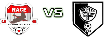 NK Rače - Peca head to head game preview and prediction NK Rače - Peca head to head game preview and prediction