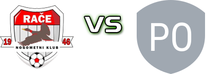 NK Rače - NK Pohorje head to head game preview and prediction NK Rače - NK Pohorje head to head game preview and prediction