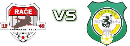 NK Rače - NK Ljutomer Detalles y estadisticas