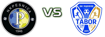 Pesnica - MB Tabor Estatísticas e detalhes do jogo